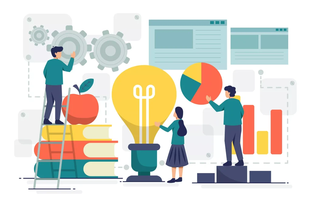 Outcome-Based Education